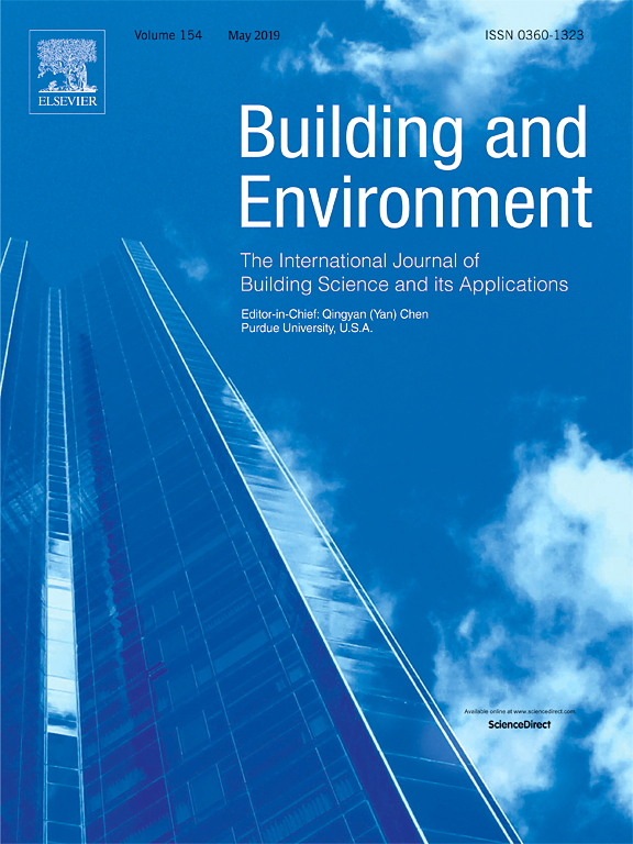 Building and Environment