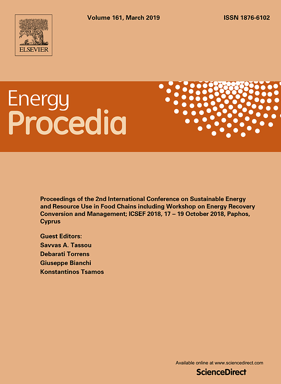 Energy Procedia