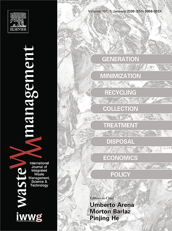 Waste Management